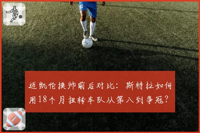 迈凯伦换帅前后对比：斯特拉如何用18个月扭转车队从第八到争冠？